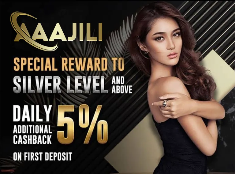 An image depicting loss limits, with a golden shield protecting a decreasing bar graph of funds, in warm gold and red tones, opulent, premium, glitter, luxury, rich details.